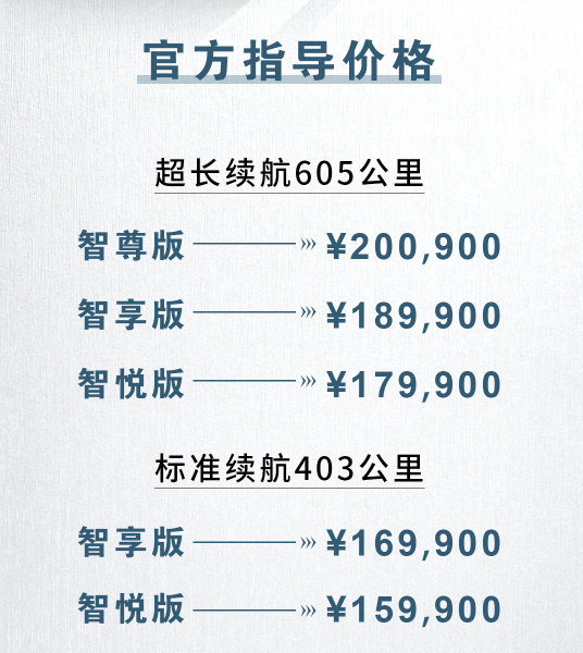 长安新能源再添生力军，CS55纯电版售15.99万起，续航605km