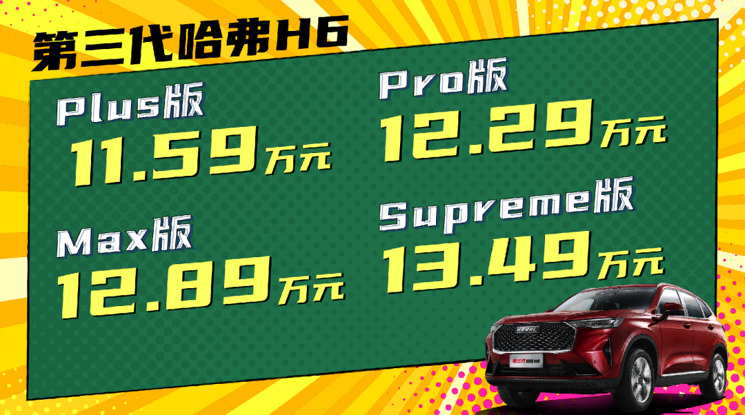 接力、领跑尽显从容！第三代哈弗H6售11.59万元起