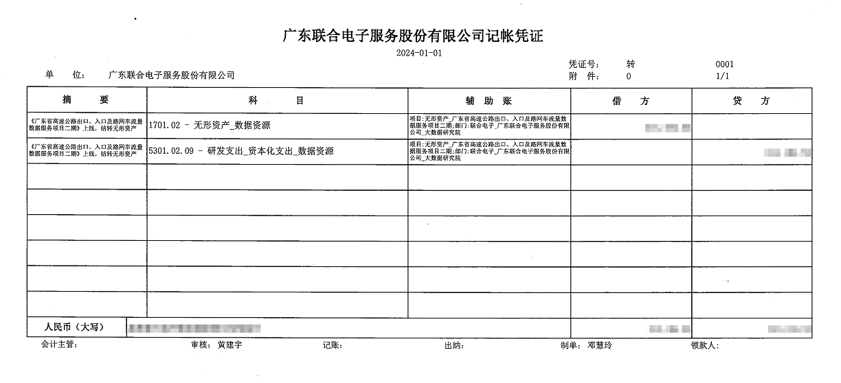 2024年1月1日，联合电服公司实现数据资产“入表”第一单