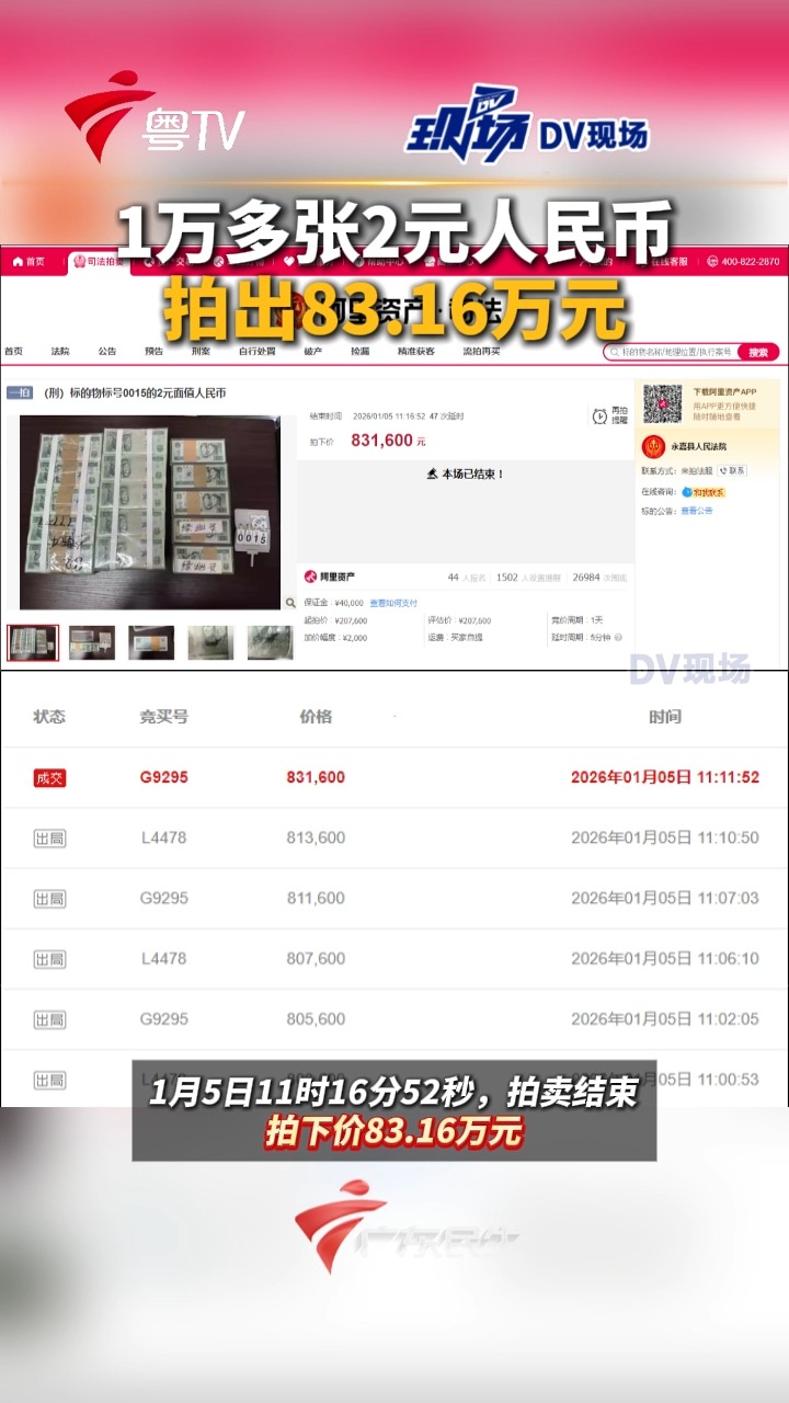 1万多张2元人民币拍出83.16万元#浙江dou知道