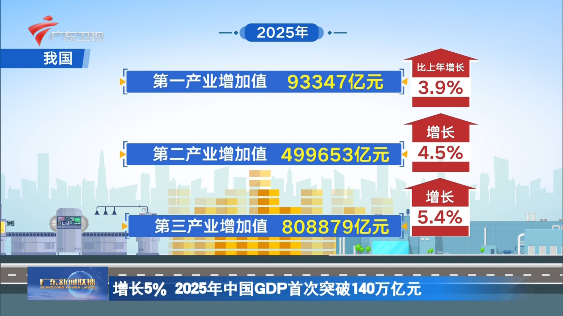 2025-09-23广东新闻联播-广东台荔枝网