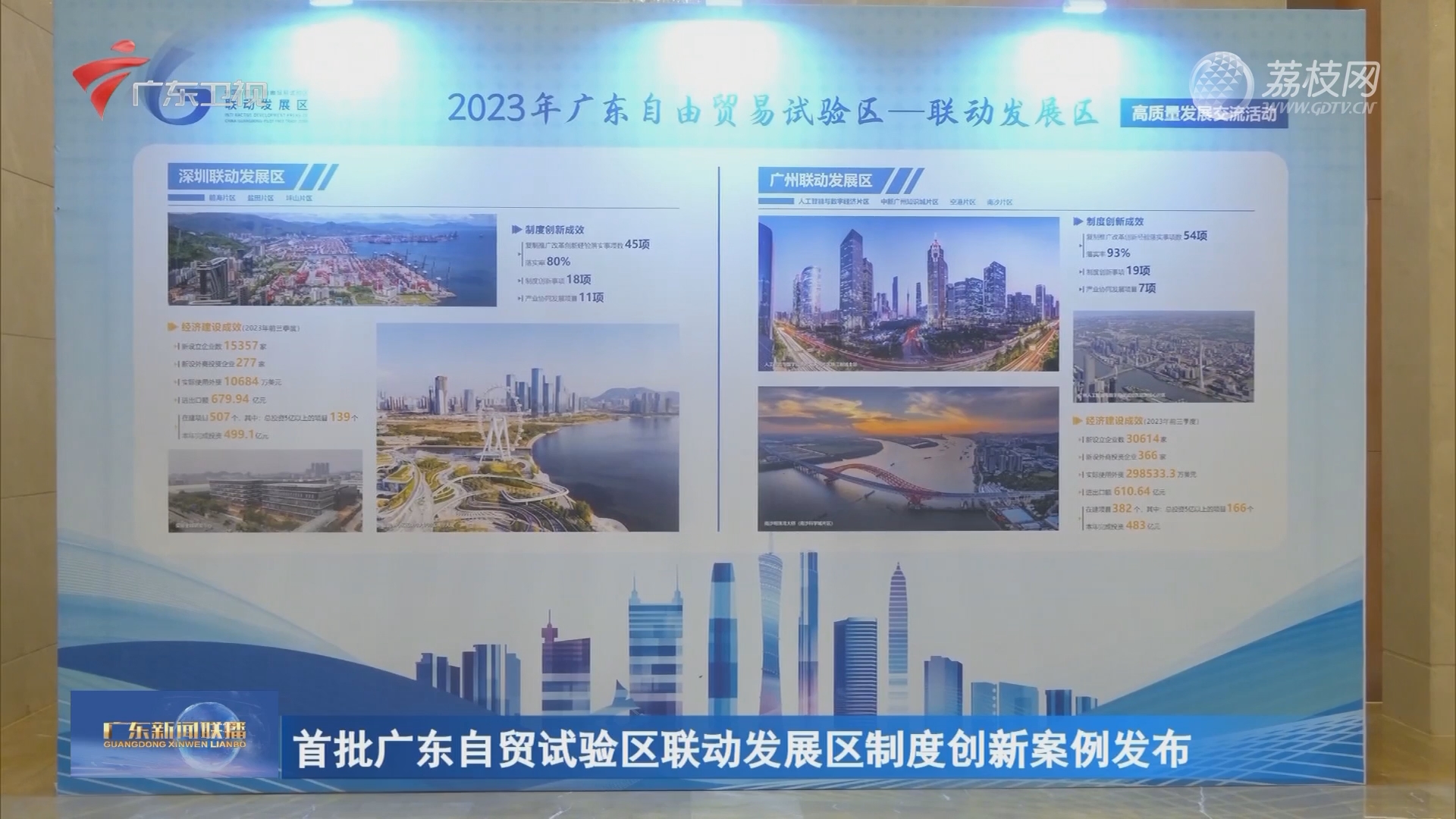 首批广东自贸试验区联动发展区制度创新案例发布-广东新闻联播-荔枝网