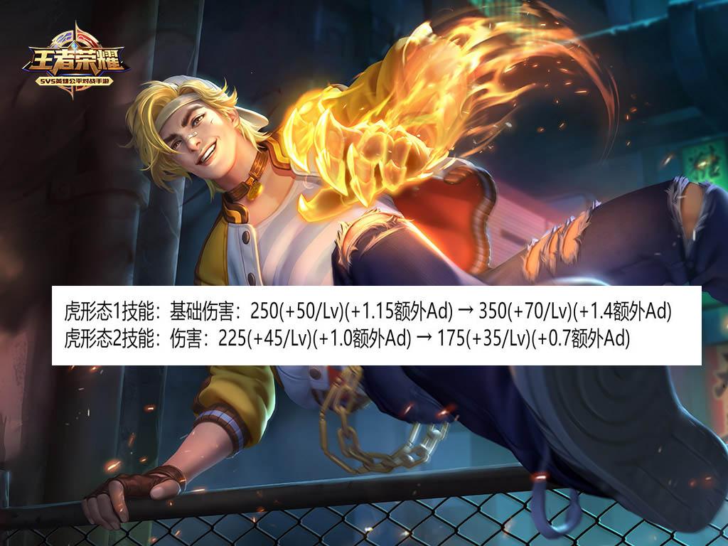 王者荣耀体验服:韩信加强取消!李白增强减少,大量英雄回调!