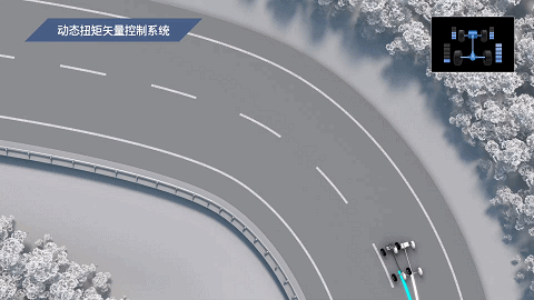 城市SUV买四驱真的是鸡肋吗？那是你没有挑对车！