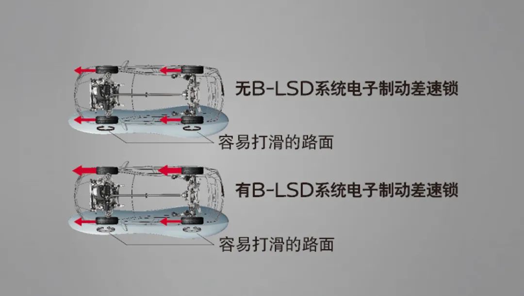 如果买车遇到这样的全能型选手，你还会纠结吗？