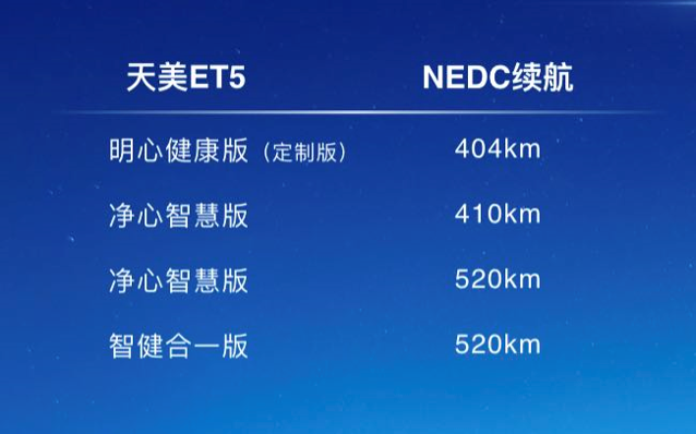 天美汽车：从创始人到产品，都很佛系