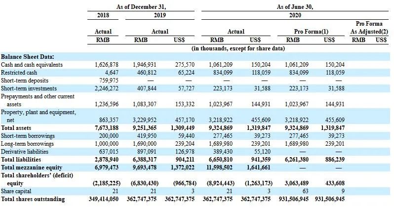 新势力车企喜讯不断，是否代表着车市将进入一个新的时代？