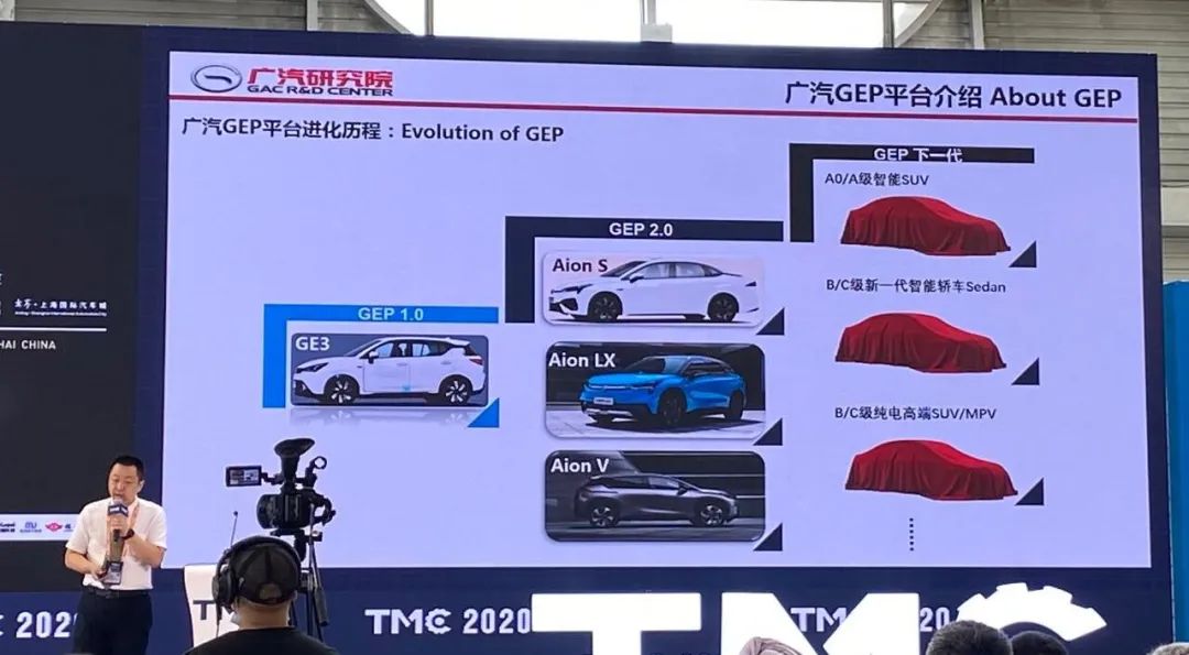 吉利、奇瑞等新车规划曝光，自主品牌将开启“平台化造车”大比拼？