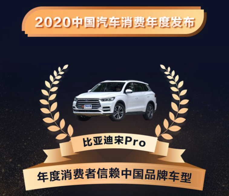 选择黑马还是常青树？比亚迪宋Pro和哈弗H6两款热门家用SUV大PK