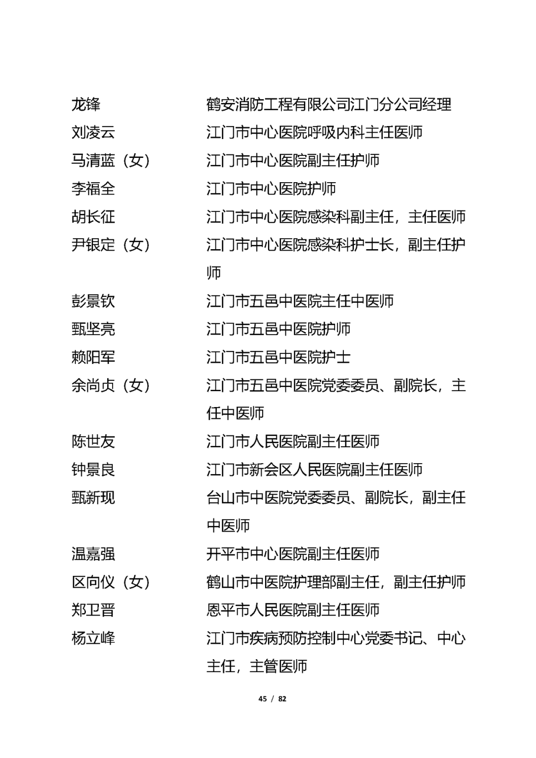 表彰|公示！开平这些人和集体拟获全省表彰！