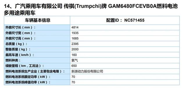 第12批新能源车推广目录发布，又一续航超700km的新车来袭