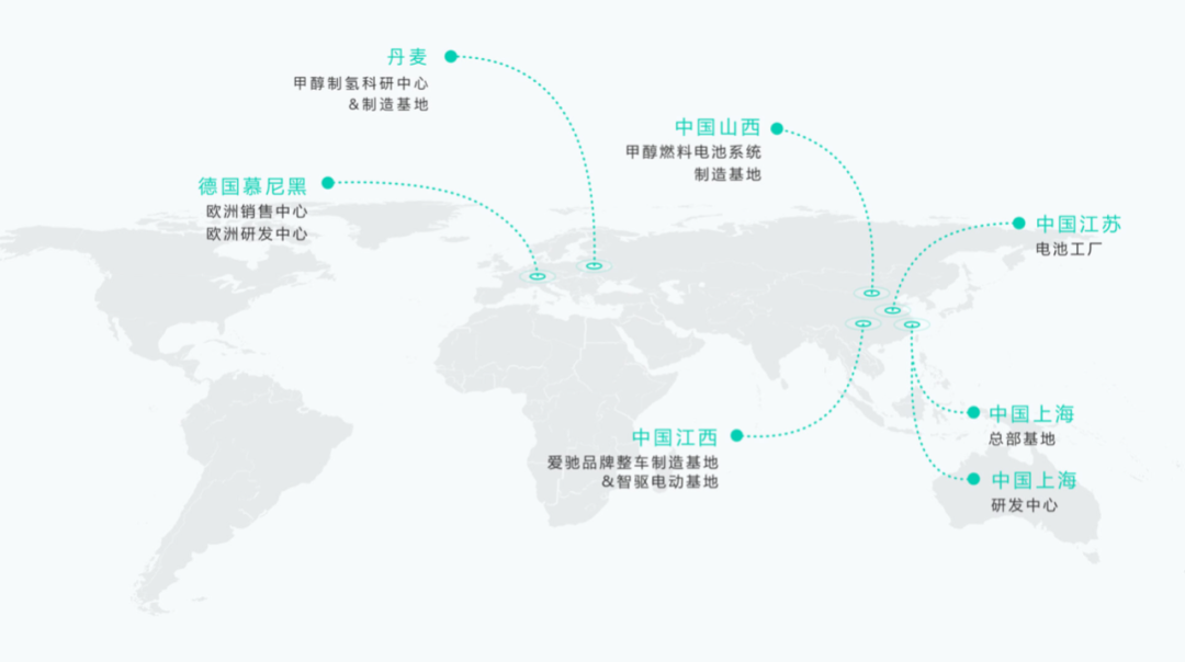 国内新势力纷纷“下海”走出国门，究竟能不能行？