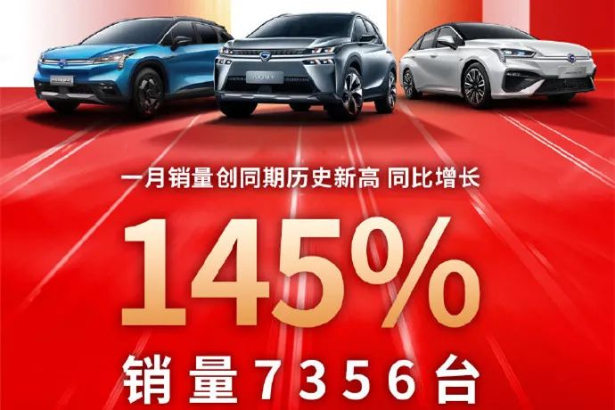 自主品牌1月销量：同比翻番只能算一般，最高暴涨470%