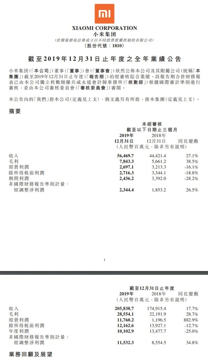 小米不想造车？雷军究竟在等什么？