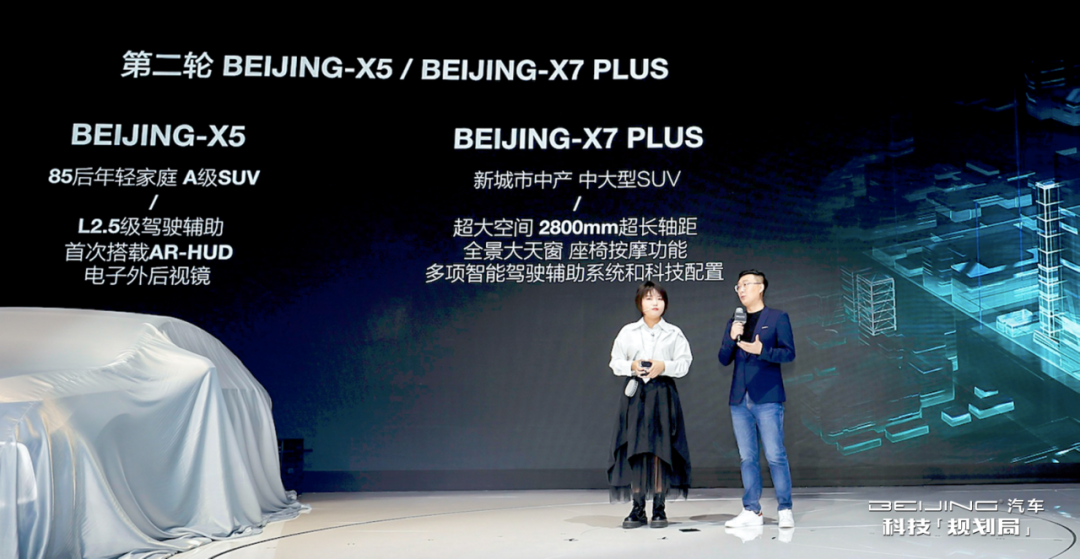 U5 PLUS、EU5 PLUS开启预售，BEIJING汽车未来产品规划曝光