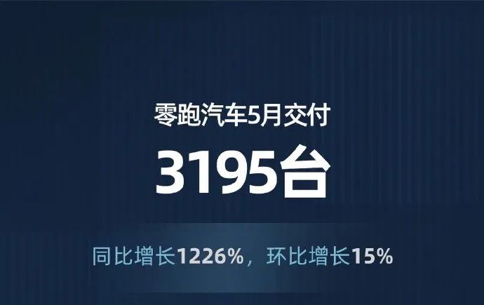 5月销量相继出炉，东风风神获新突破，红旗累计已破10万辆