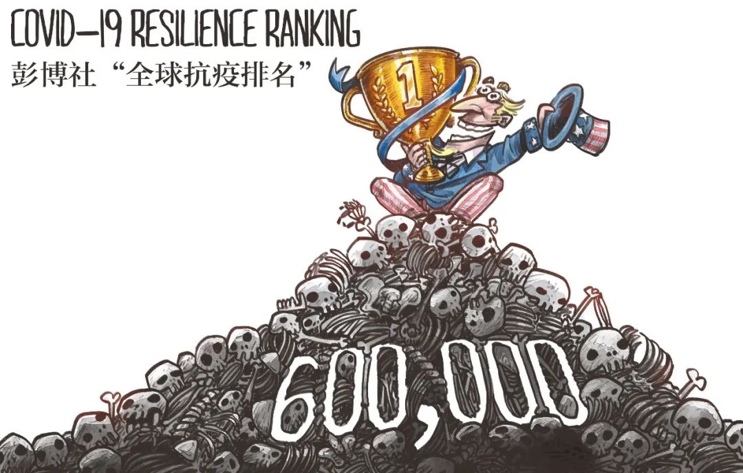 西方假排名黑民调是怎么来的