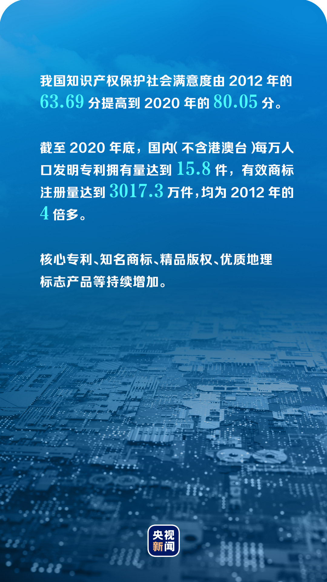 擦亮中國創造建設知識產權強國