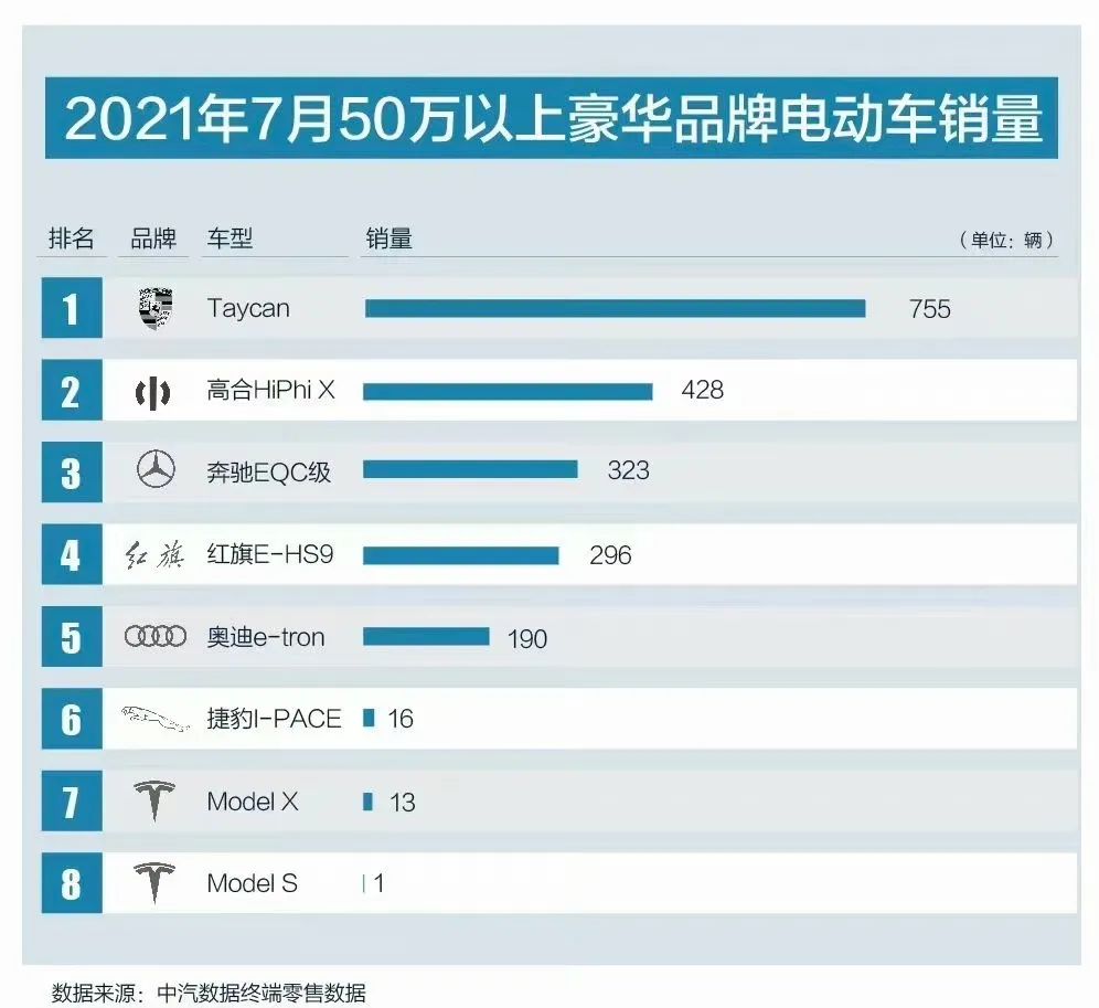 多元跨界车风潮又起，是新蛋糕诱人还是无奈之举？