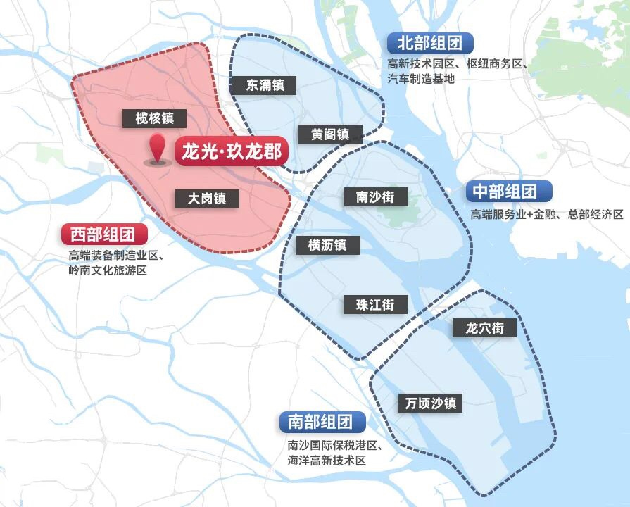 信息来源:广州南沙新区城市总体规划(2012-2025) 硬核二 规划优  广佛