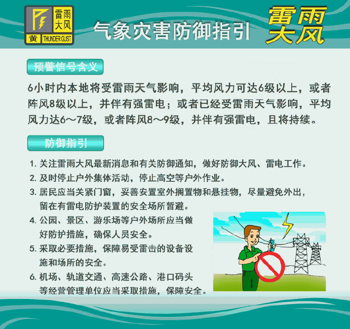 雷雨|注意！开平市发布雷雨大风黄色预警