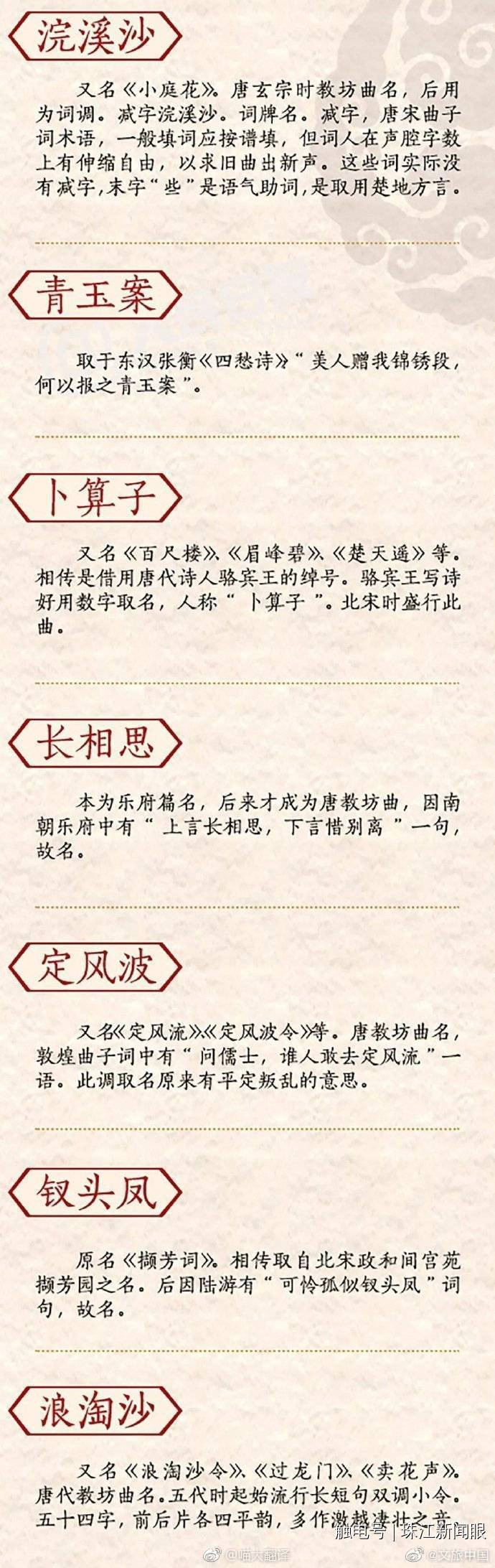 漲知識!詞牌名是怎麼來的?