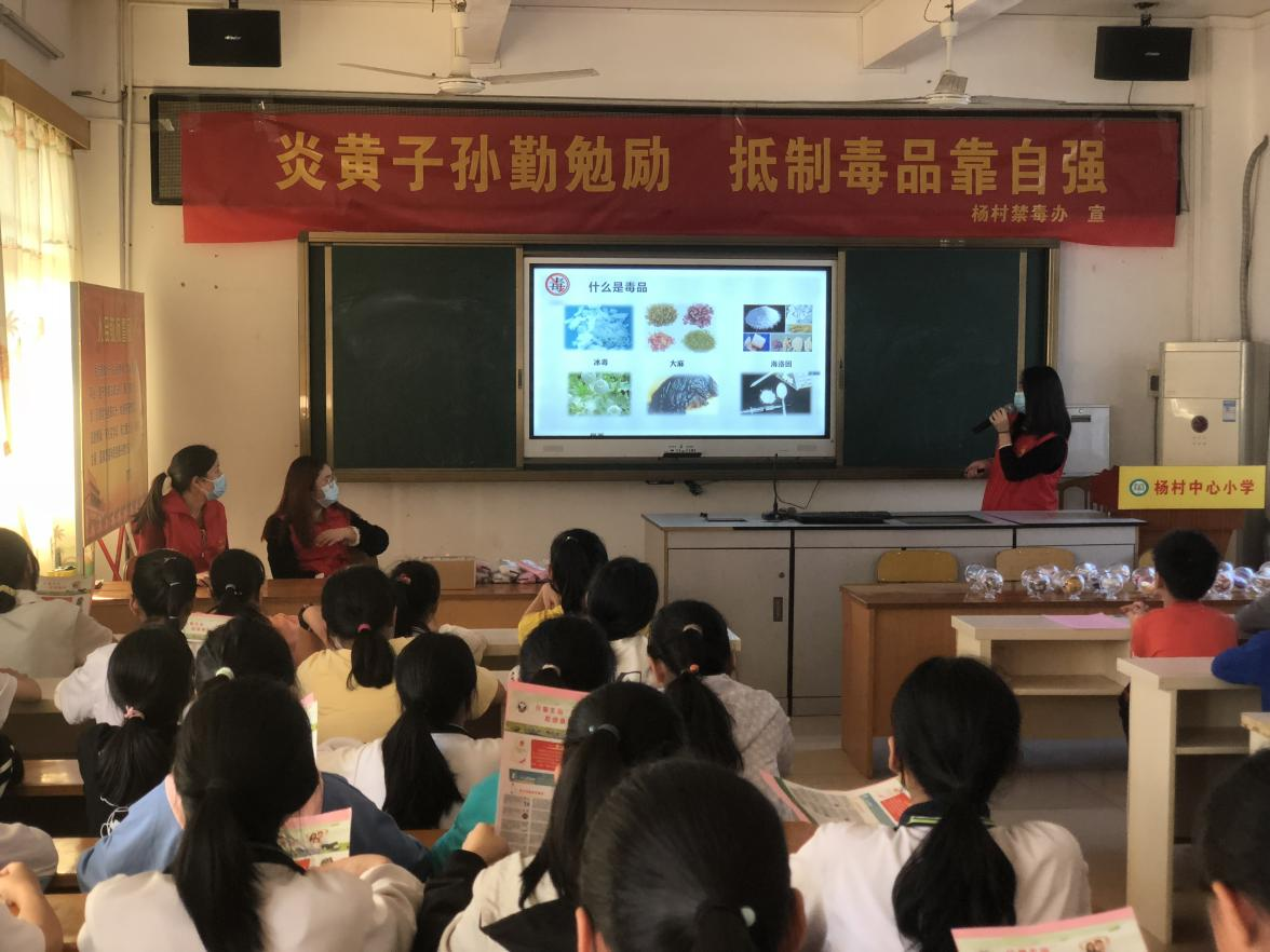 ������ͼ